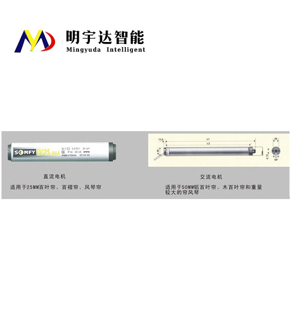 百葉簾電機(jī)-ZF－BYJ